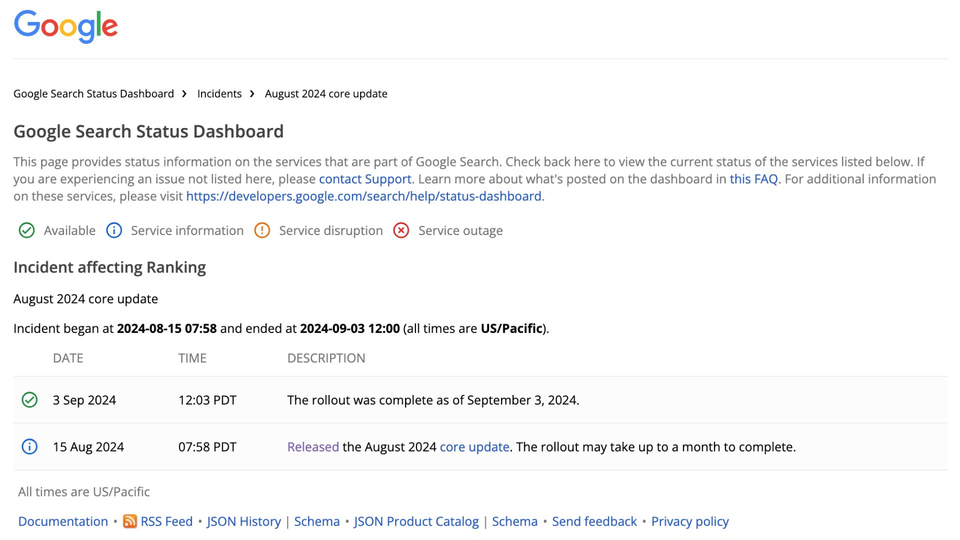 Google Search Status Dashboard Core Update Agustus 2024