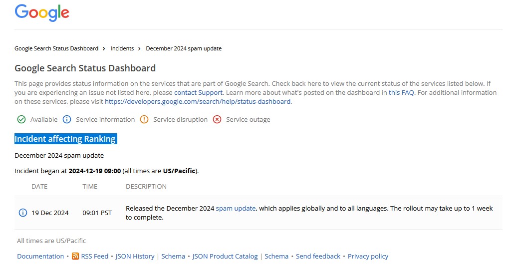 Update Spam Google Desember 2024