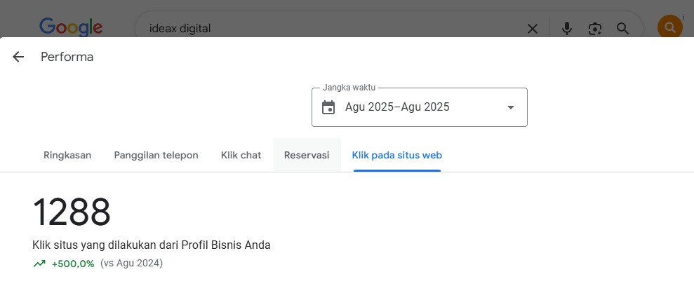 Seo agency indonesia