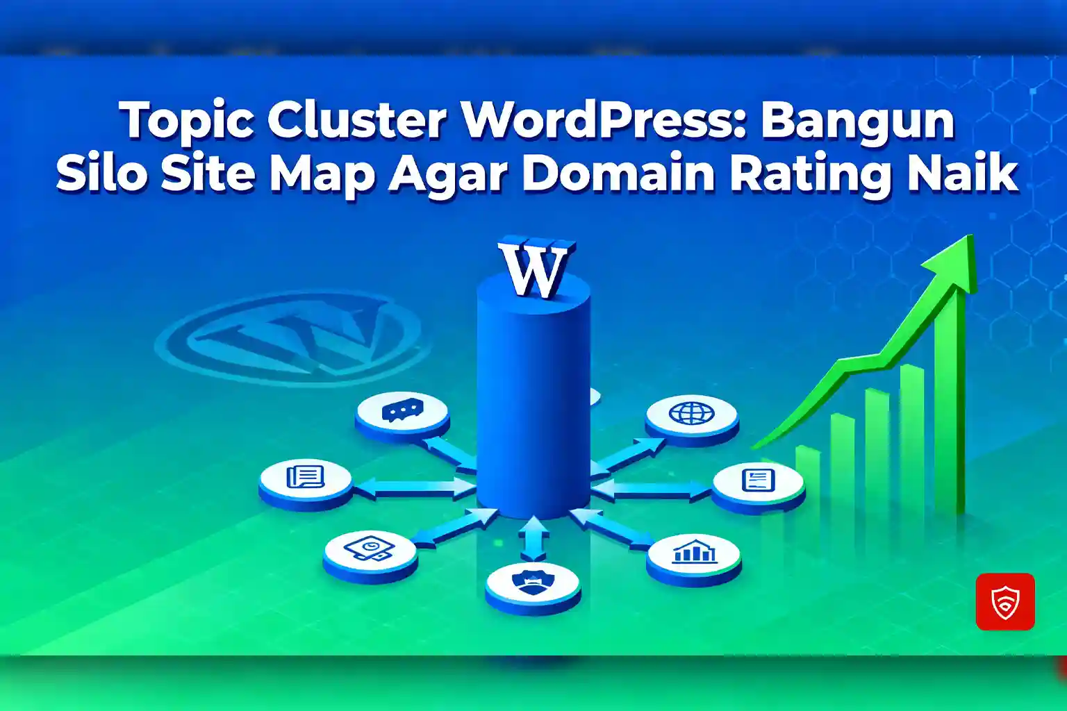 Topic cluster wordpresss silo site map ideax digital jasa seo agency indonesia