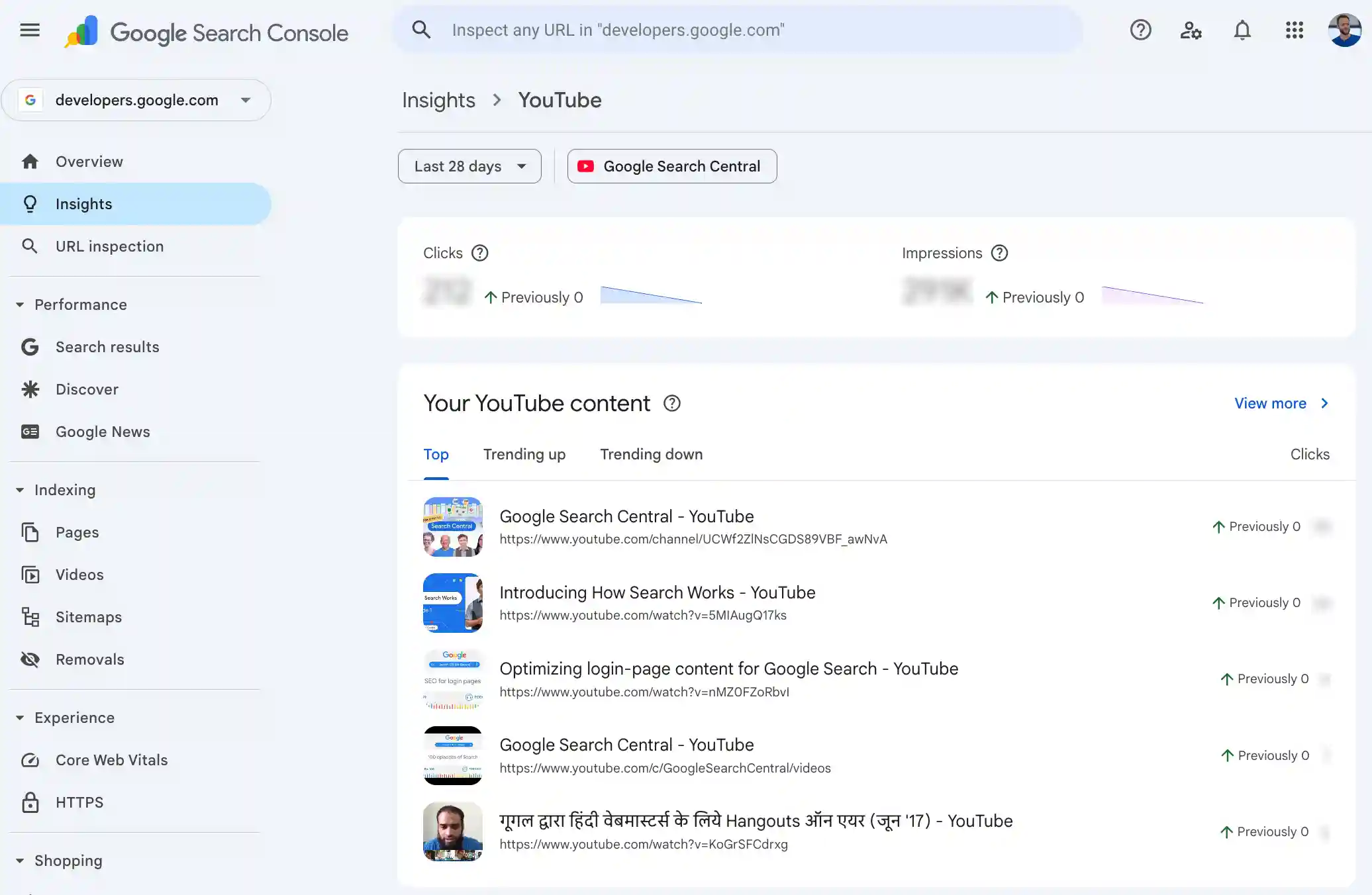 Youtube social search console ideax digital jasa seo agency indonesia
