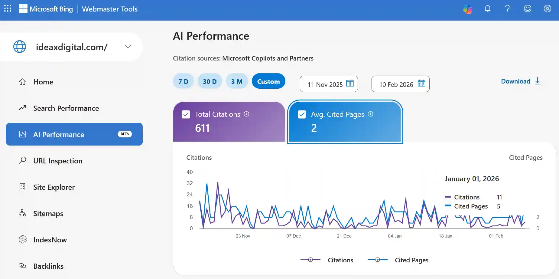 Contoh bing ai performance webmaster tools