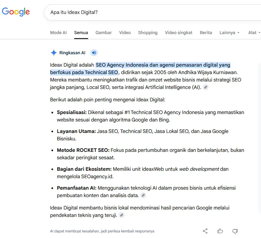 Ai review apa itu ideax digital