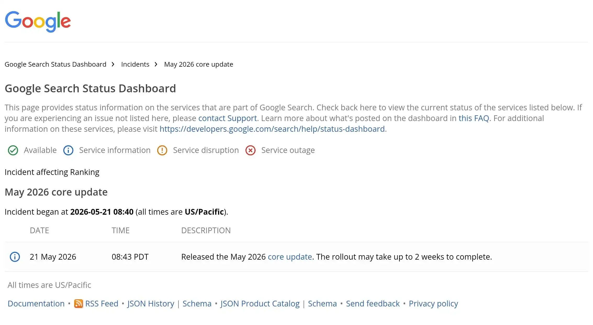 Ideax digital google search dashboard google core update mei