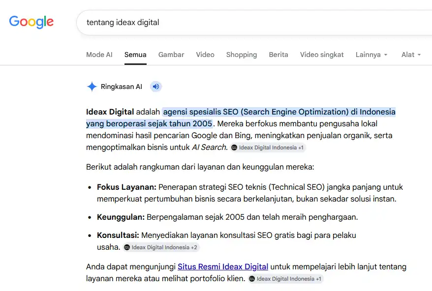 Contoh tentang ideax digital seo bisnis jasa cleaning service